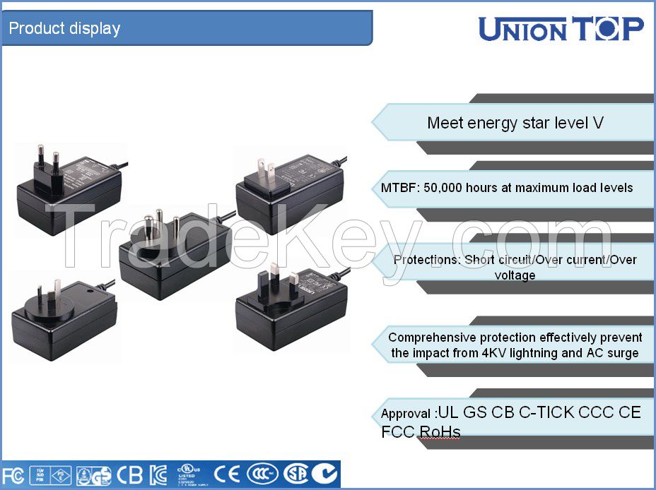 wall type 12v 3a ac adapter