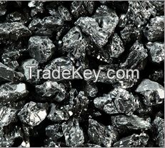 silicon Carbide