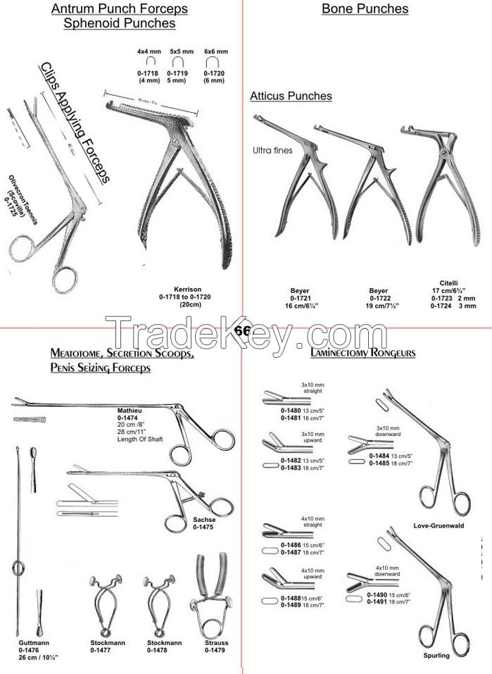 Surgical Bone Forceps