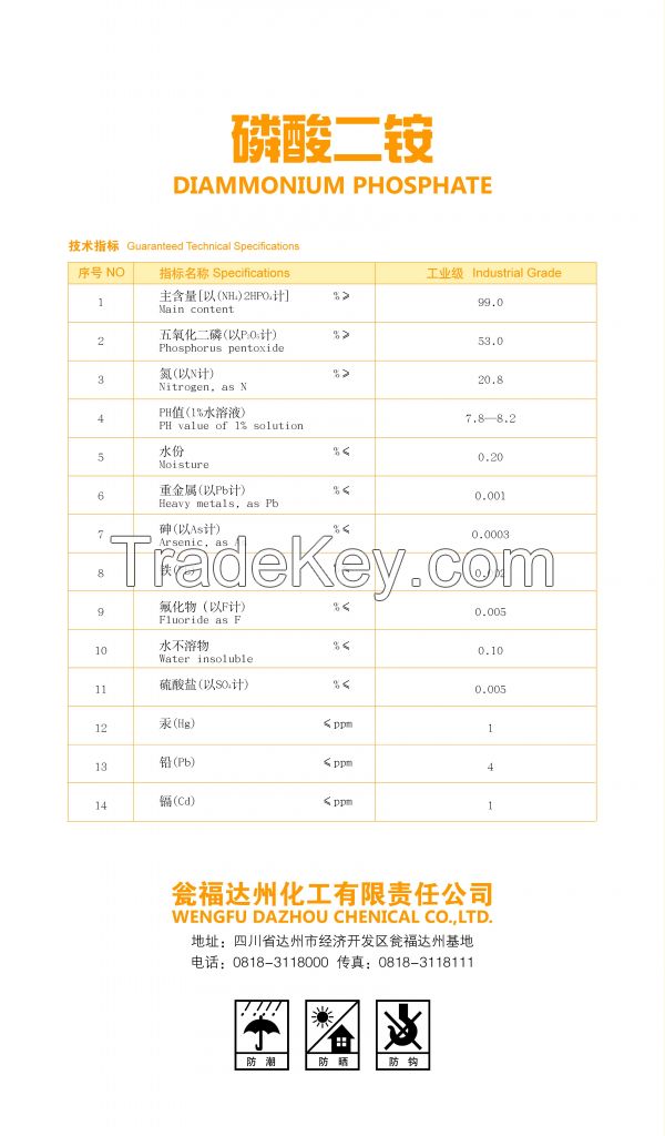 Di-ammonium Phosphate (DAP)