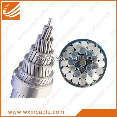 ACSR-Aluminum Conductor Steel Reinforced