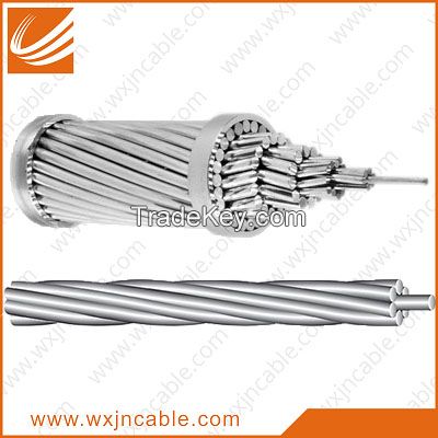 AAAC-All Aluminum Alloy Conductor