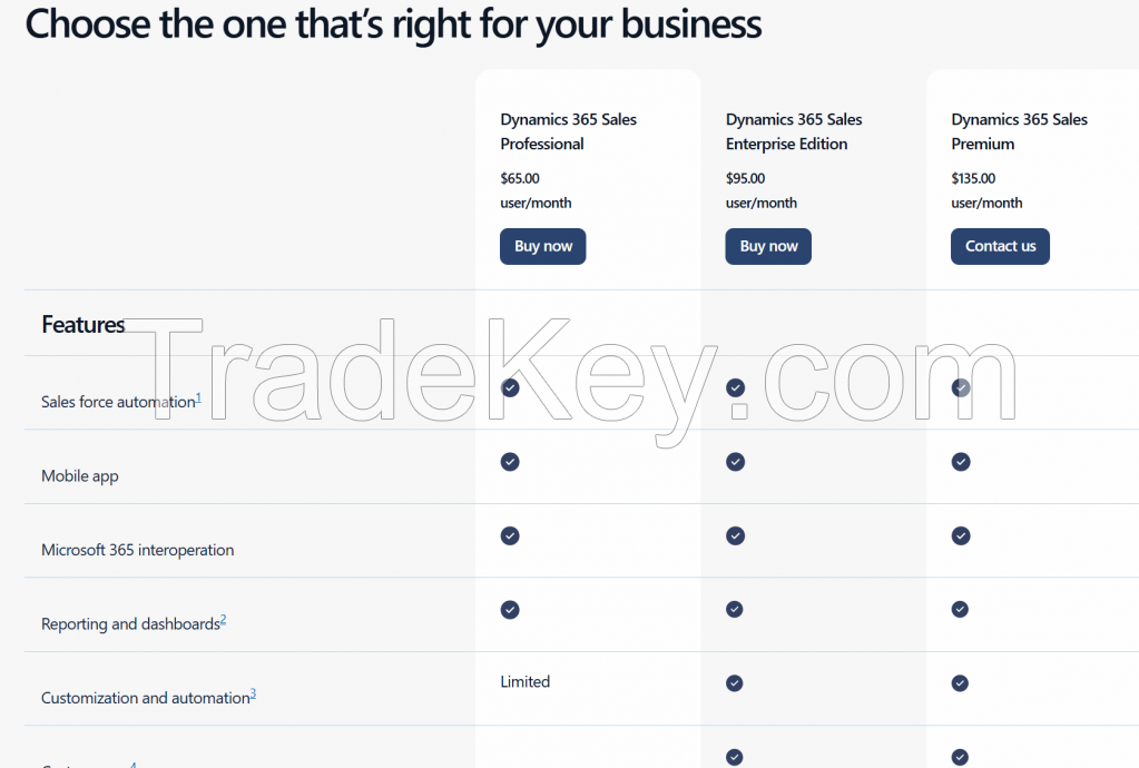 Dynamics 365 Sales Enterprise - 4 Users - Global License.