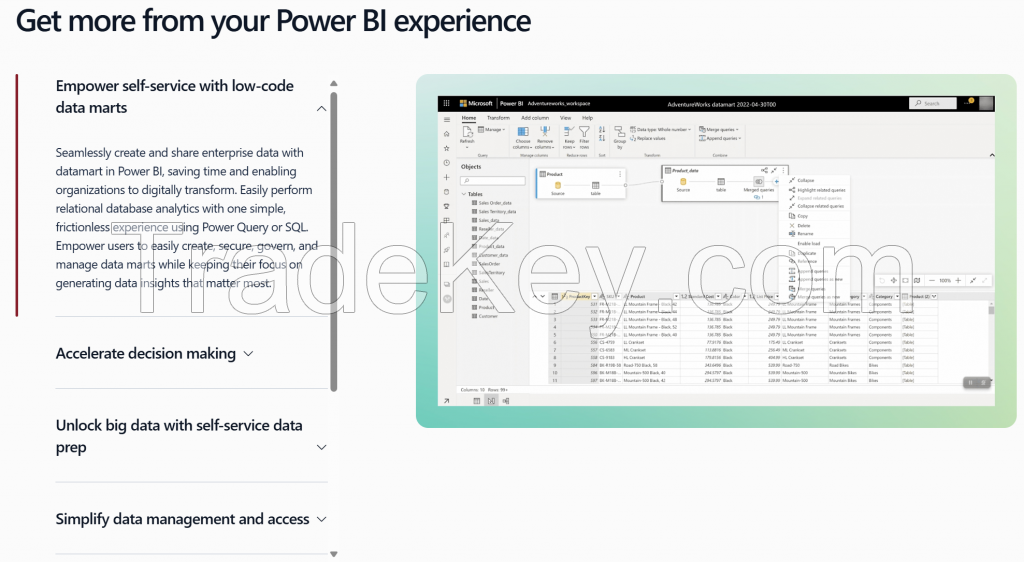 365 Power BI Premium 35 Users - Global License.