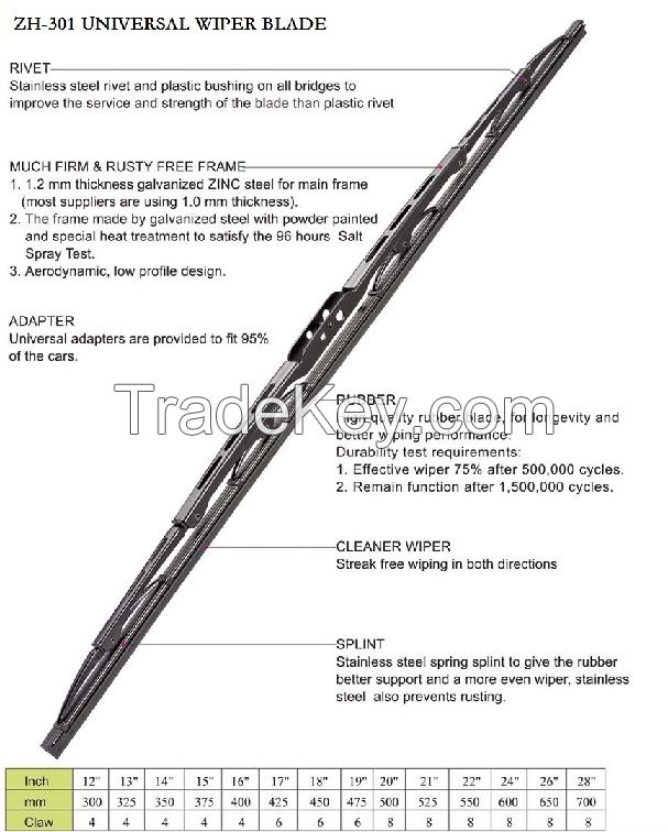 ZH-301 universal wiper blade