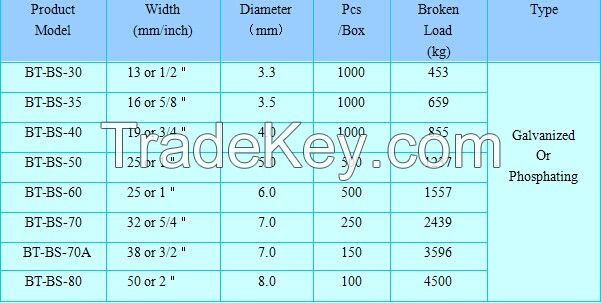 BST Zhejiang Huzhou wire buckle for plastic strap 25mm