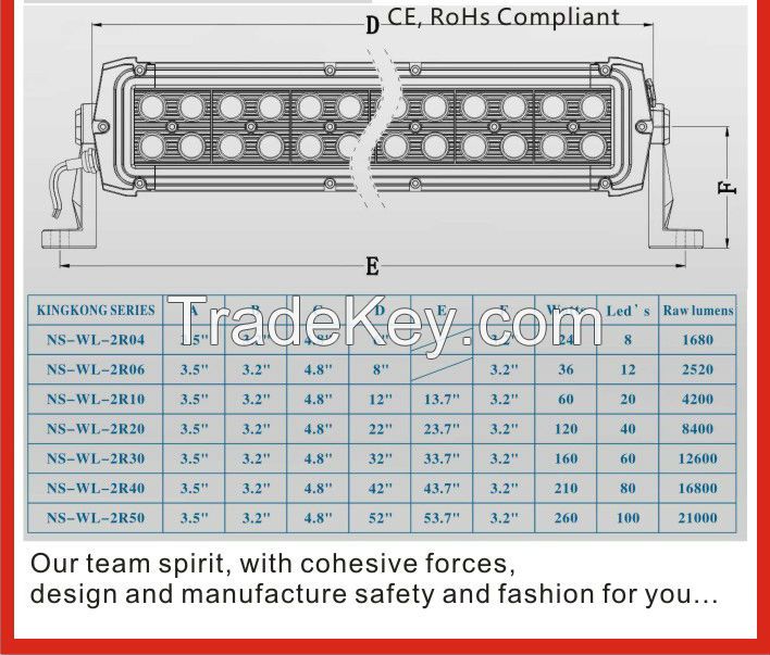 High power 50inch 500w off road led light bar foroff road led light bar for trucks with IP68 waterproof