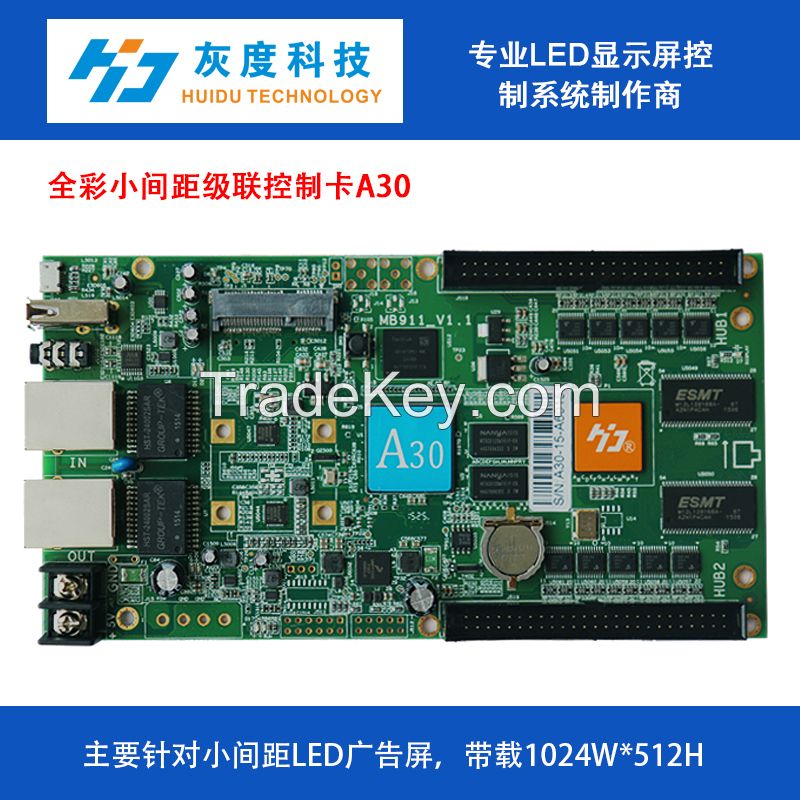 led TV strips controller 3G card HD-A30 with CE