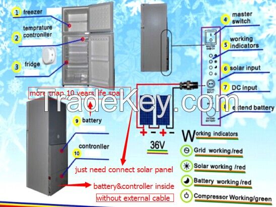 DC appliances solar fridge/ solar refrigerator/ solar freezer