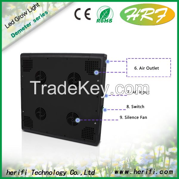 Grow led light COB plant grow light