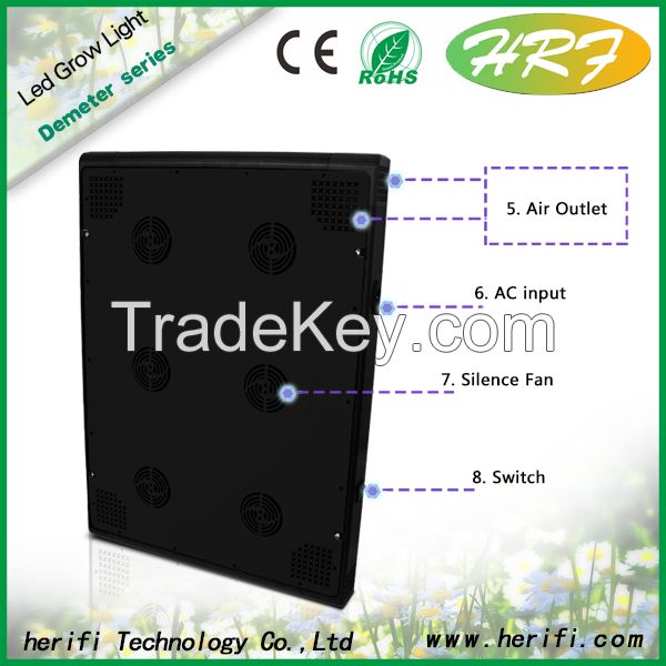 Garden grow led light COB grow light