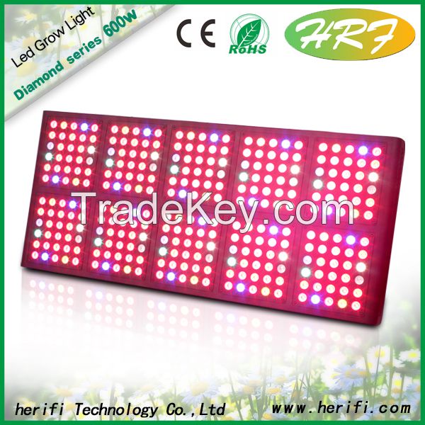 Greenhouse grow hydroponic full spectrum led lights