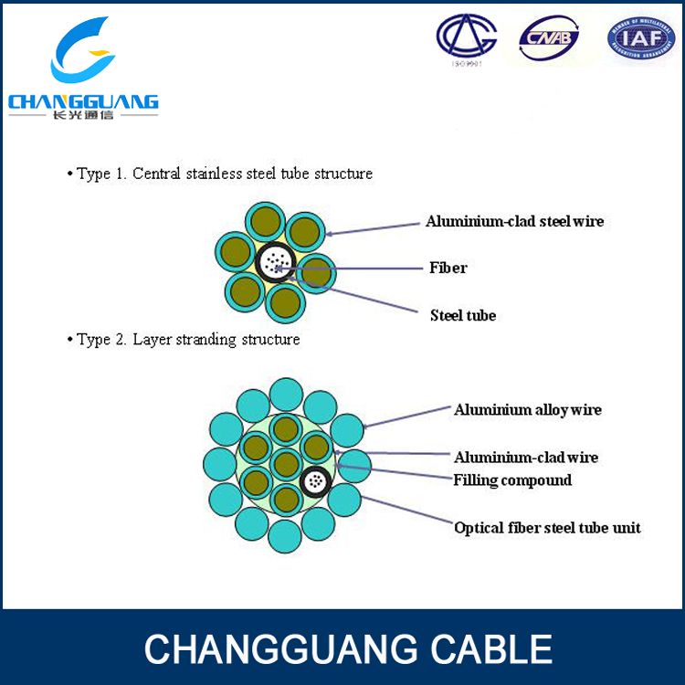 OPGW-Optical Fiber Composite Overhead Ground Wire Fiber Optic Cable