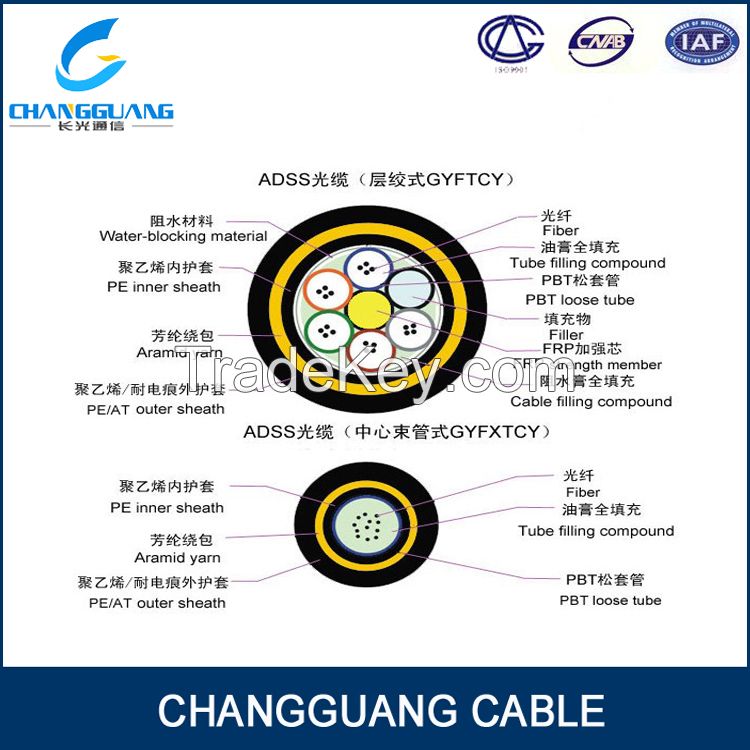 ADSS cable / optical fiber cable