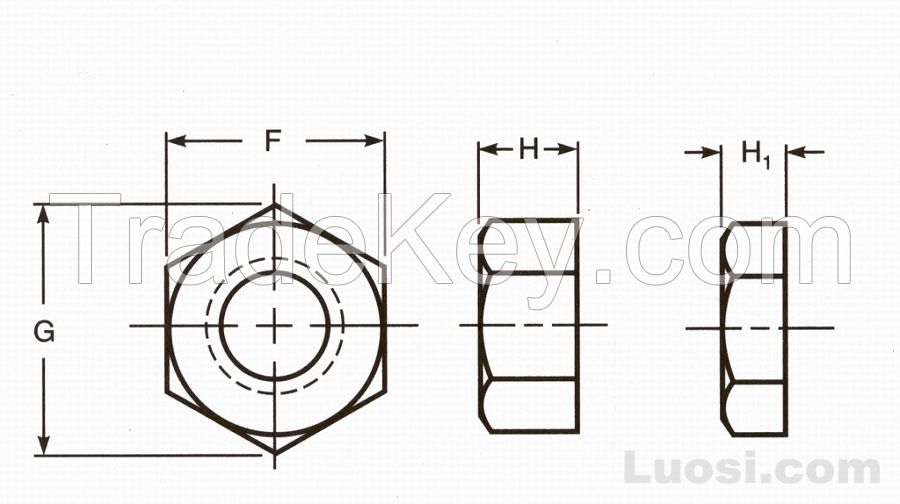 A194 2H HEX NUTS