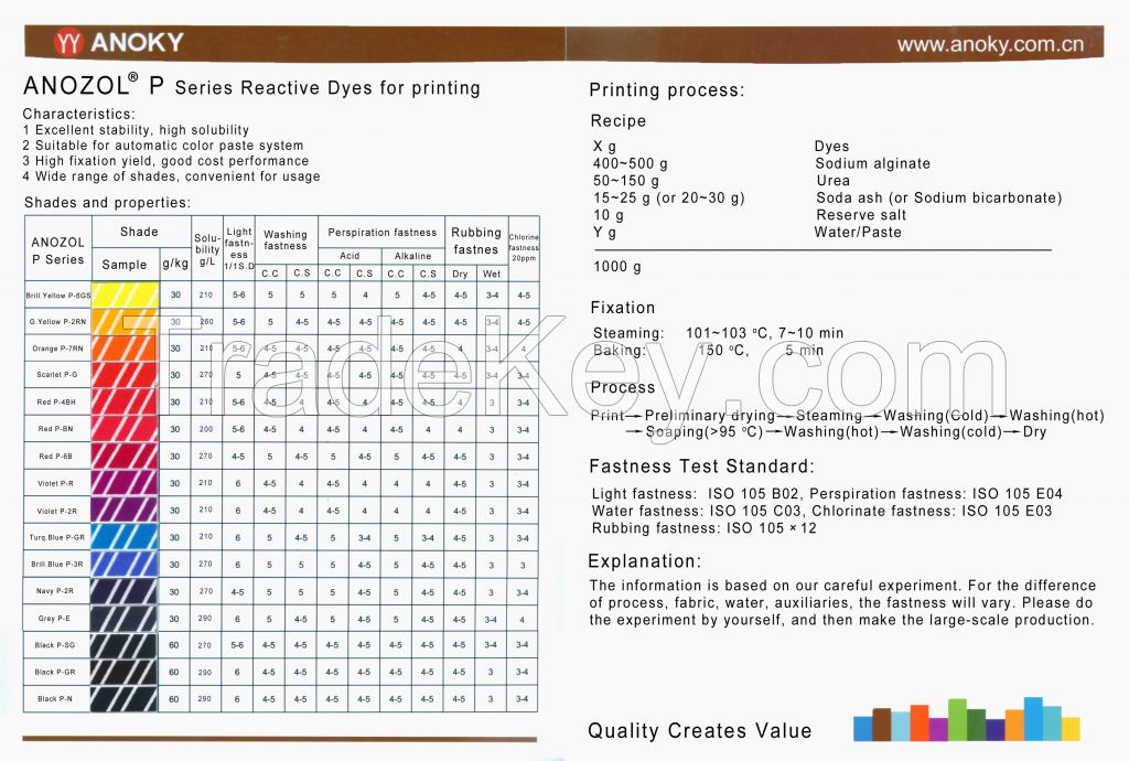 Anocron Disperse Orange 30 150%, Disperse Black EXNSF 300%,