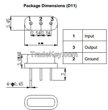 SAW resonators for Wireless Communication