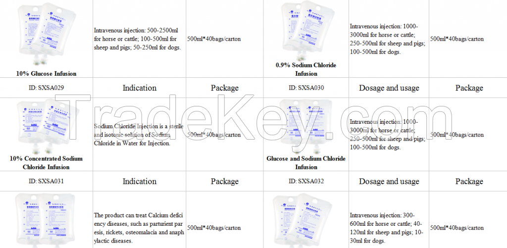 veterinary medicine: Non-pvc soft bag injection, powder, premix and Chinese herbal medicine