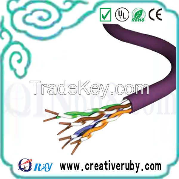 CAT5E UTP Lan CABLE