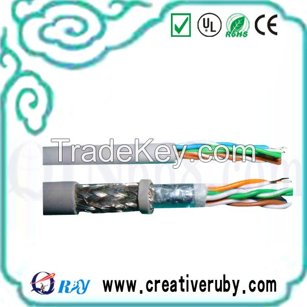 Cat5 Lan Cable