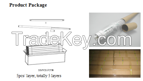 T8 Compatible LED Light Tube