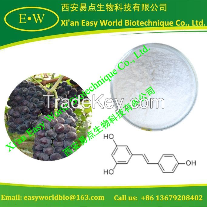 Resveratrol