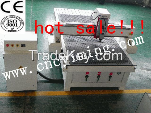 cnc router