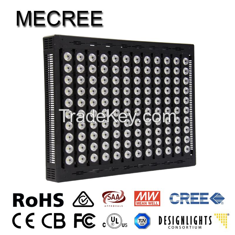 MECREE FLOODLIGHT LED