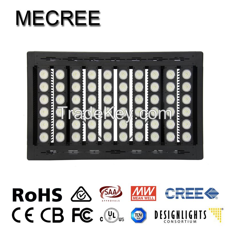 2015 Hot HighÂ PowerÂ LEDÂ Floodlight