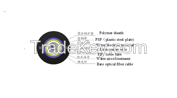 temperature sening optical fiber cable