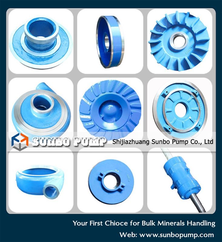 High Quality Slurry Pump Spare Parts