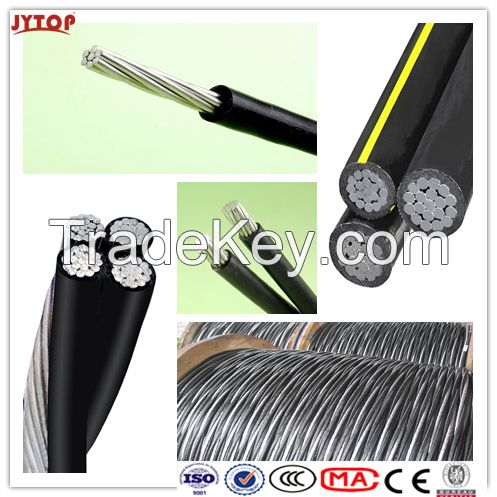 power cable, ACSR, AAAC, ABC cable, Electric wire