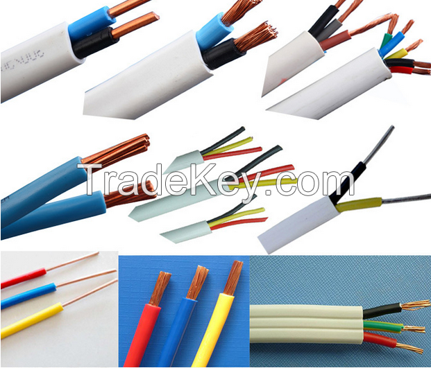 power cable, ACSR, AAAC, ABC cable, Electric wire