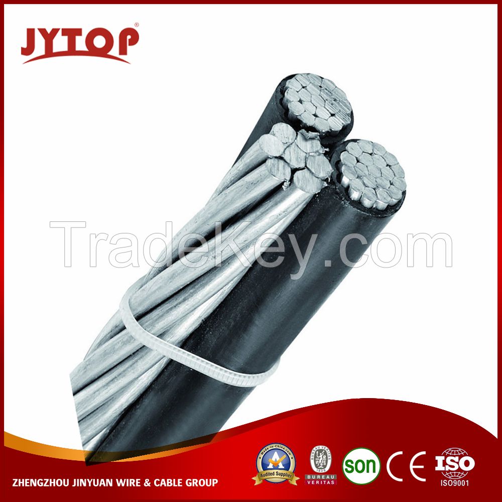 power cable, ACSR, AAAC, ABC cable, Electric wire