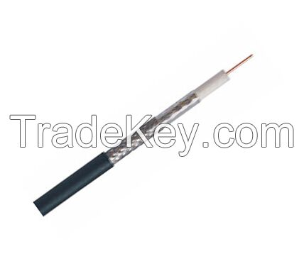 RG6 Coaxial cable