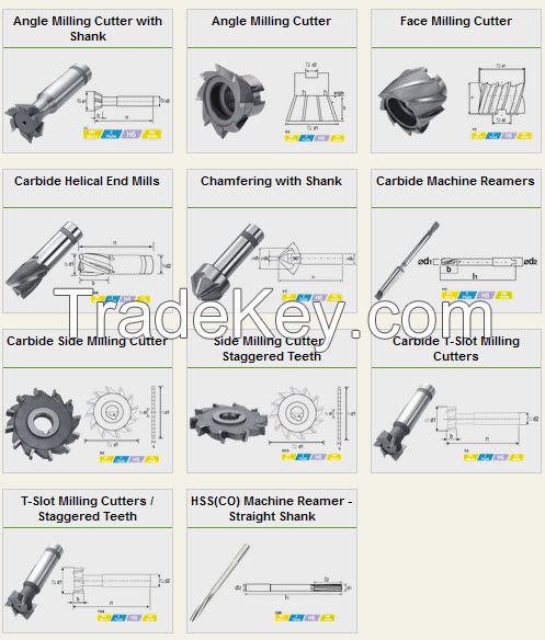 Welding/Blazed Carbide Cutter