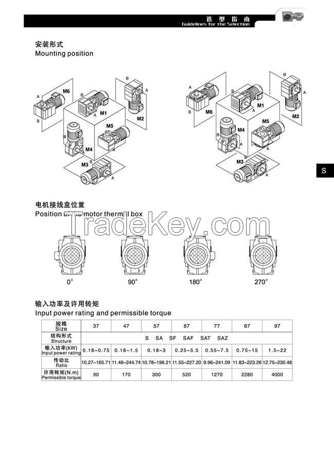 High Speed Helical Worm Gear Reducer / Gearbox Speed Reducer with Motor