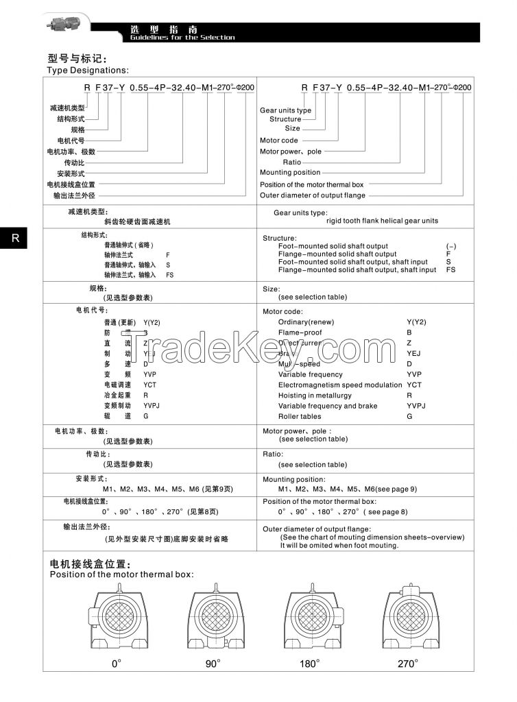 R Series Hardened Tooth Flank Speed Reducer Helical Gear Reducer for Industry