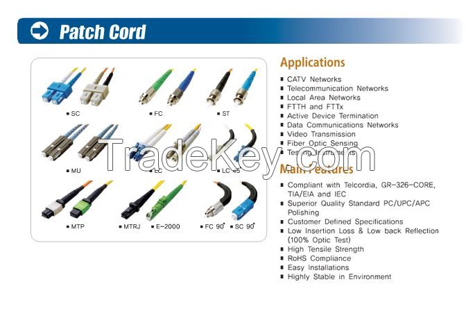 Patch Cord