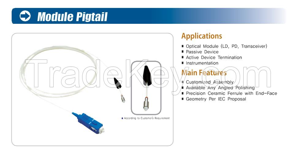 Optical Fiber Distribution