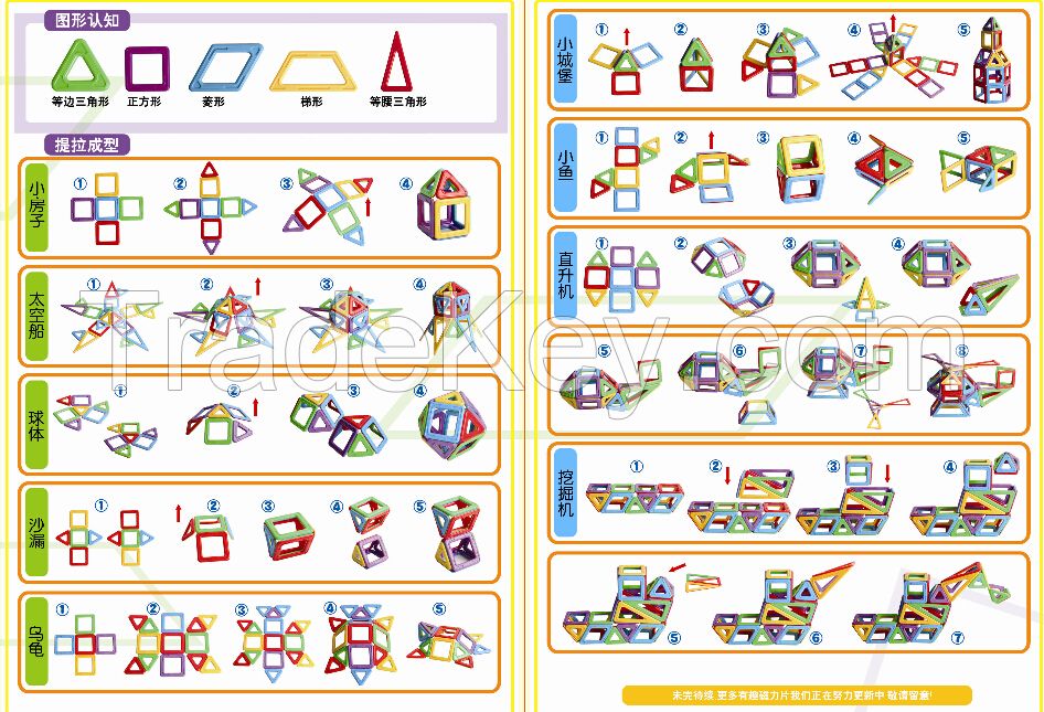 Intelligence variety magnetic building blocks