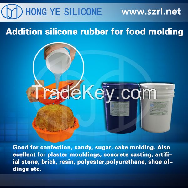 Liquid Silicone Rubber for Chocolate Mold Making