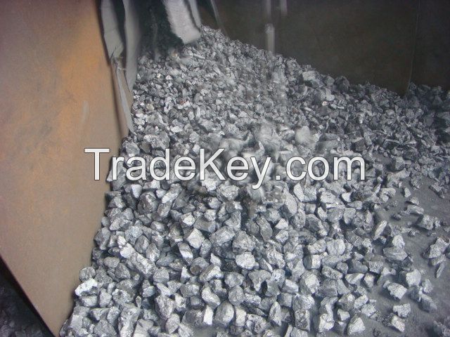 Silicon Barium Alloy SiBa for Steel Making