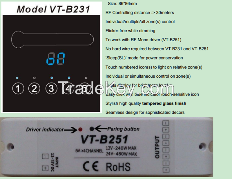 five zones led touch panel dimmer