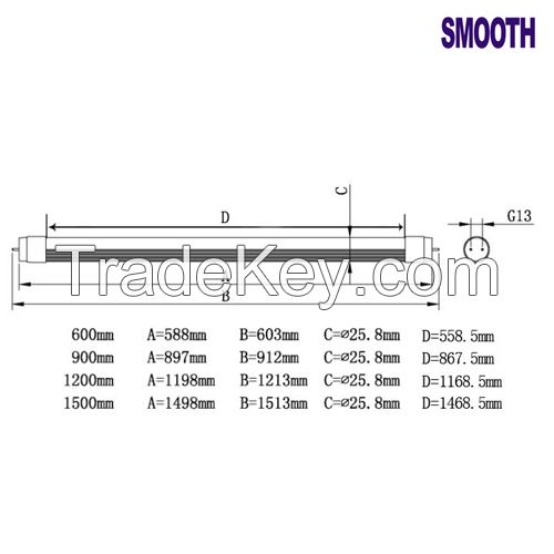 T8 60CM 9W LED Tube