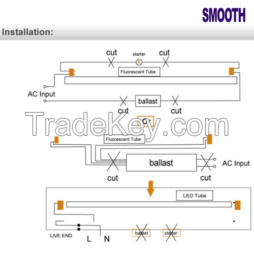 T8 60CM 9W LED Tube