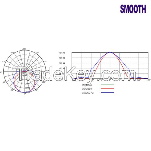 T8 60CM 9W LED Tube