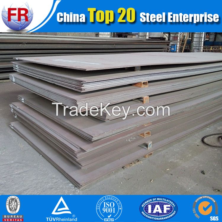 hot rolled steel plate