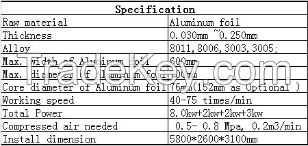 Aluminium Foil Container Making Machine