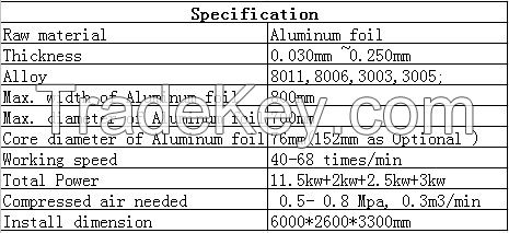 Aluminium Foil Container Production Line